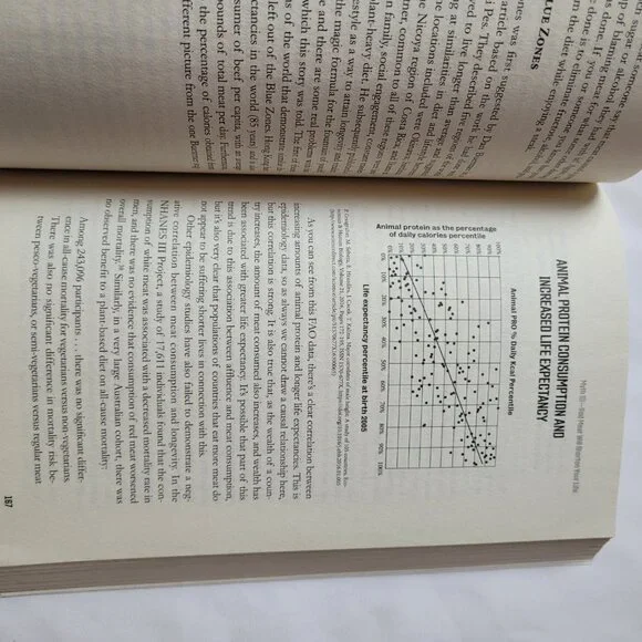 Carnivore Code Optimal Health Ancestral Diet- Paul Saladino paperback book- meat - Picture 16 of 16